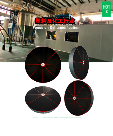 化工、塑料